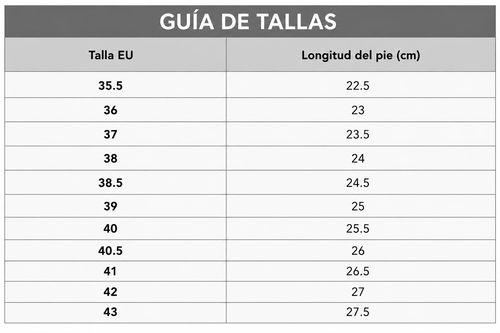 Tabla de tallas