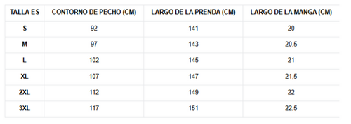 Tabla de tallas