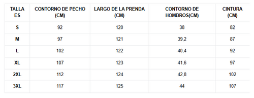 Tabla de tallas