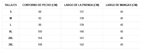 Tabla de tallas