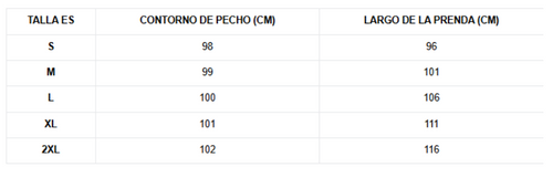 Tabla de tallas