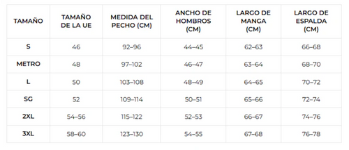 Tabla de tallas