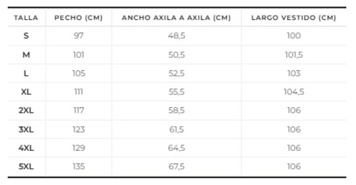 Tabla de tallas