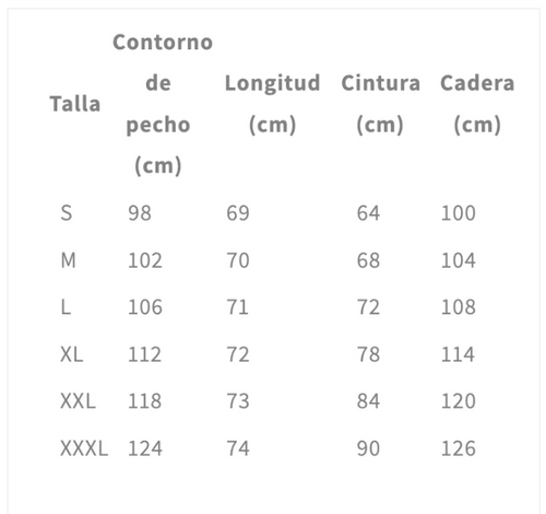 Tabla de tallas