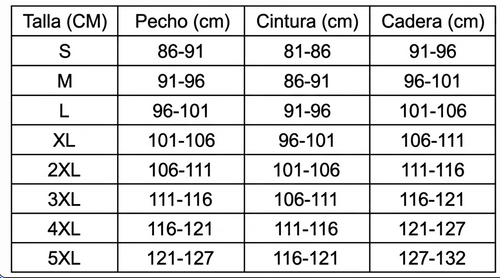 Tabla de tallas