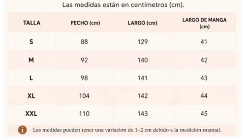 Tabla de tallas