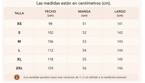 Tabla de tallas