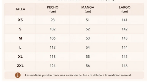 Tabla de tallas