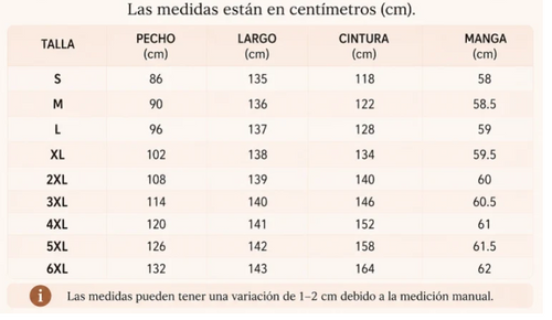 Tabla de tallas