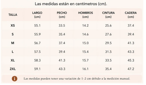 Tabla de tallas