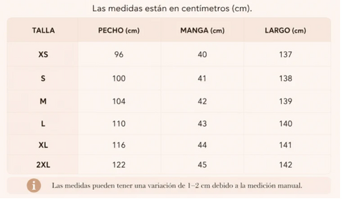 Tabla de tallas