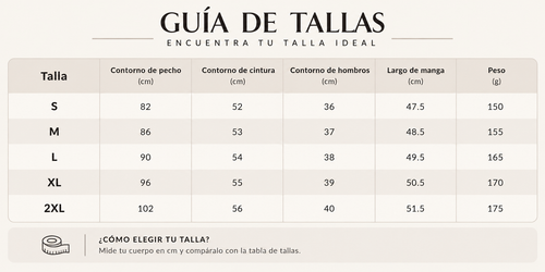 Tabla de tallas