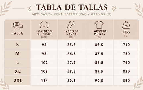 Tabla de tallas
