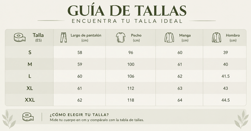 Tabla de tallas