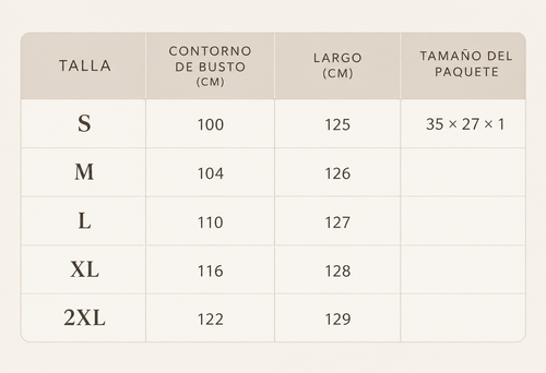 Tabla de tallas