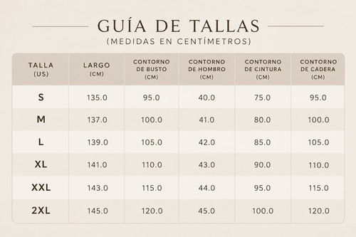 Tabla de tallas