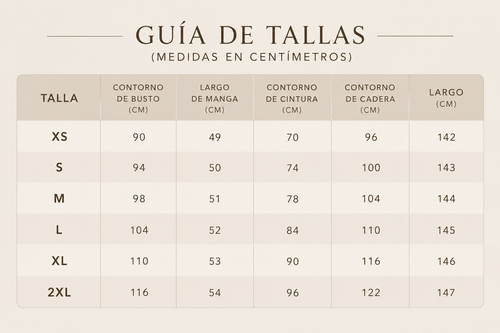 Tabla de tallas