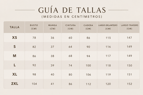 Tabla de tallas
