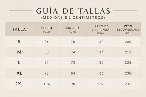 Tabla de tallas