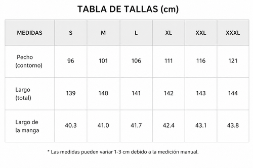 Tabla de tallas