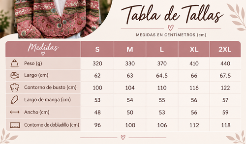 Tabla de tallas