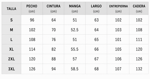 Tabla de tallas