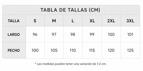 Tabla de tallas