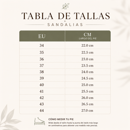 Tabla de tallas