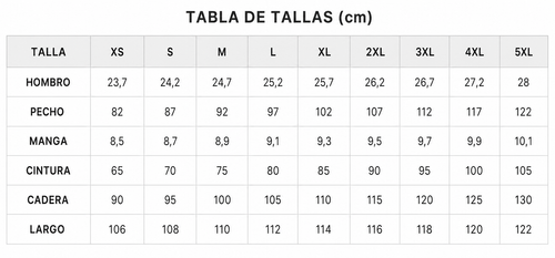 Tabla de tallas