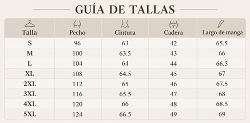 Tabla de tallas