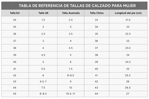 Tabla de tallas