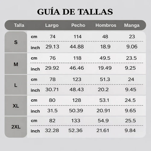 Tabla de tallas