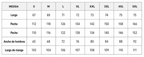 Tabla de tallas