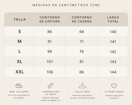 Tabla de tallas