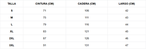 Tabla de tallas