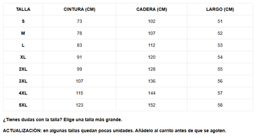 Tabla de tallas