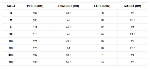 Tabla de tallas