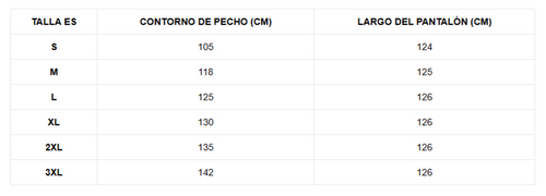 Tabla de tallas