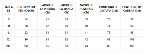 Tabla de tallas