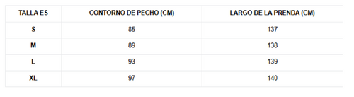 Tabla de tallas