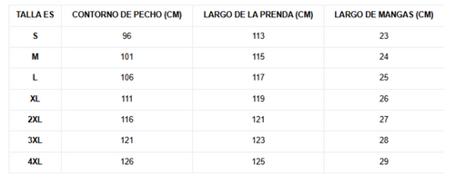 Tabla de tallas