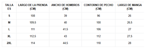 Tabla de tallas