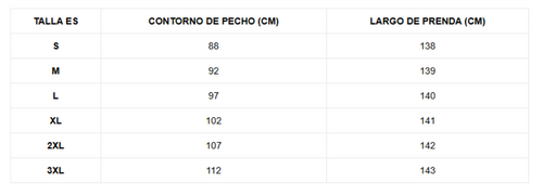 Tabla de tallas