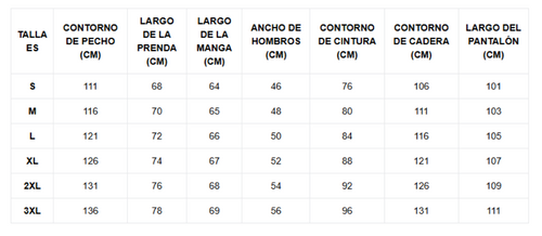 Tabla de tallas