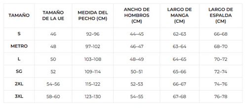 Tabla de tallas