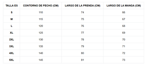 Tabla de tallas