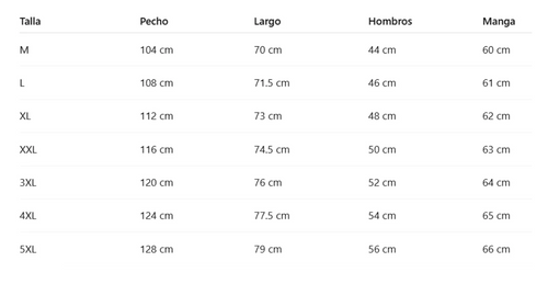Tabla de tallas