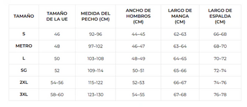 Tabla de tallas