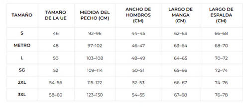 Tabla de tallas