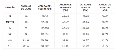 Tabla de tallas